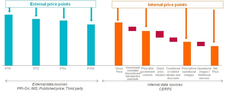 Waterfall chart.jpg